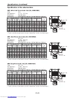 Preview for 78 page of Mitsubishi Electric UD8850U User Manual