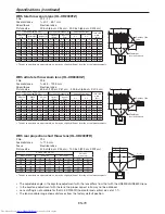 Preview for 79 page of Mitsubishi Electric UD8850U User Manual