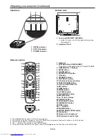 Preview for 8 page of Mitsubishi Electric UL7400U User Manual