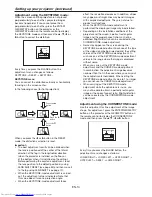 Preview for 14 page of Mitsubishi Electric UL7400U User Manual