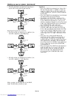 Preview for 16 page of Mitsubishi Electric UL7400U User Manual