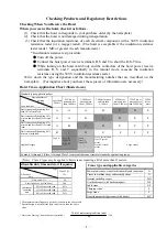 Preview for 5 page of Mitsubishi Electric UM 10t Instruction Manual