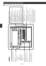 Preview for 10 page of Mitsubishi Electric VAR-12A User Manual