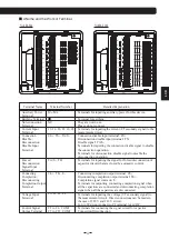 Preview for 13 page of Mitsubishi Electric VAR-12A User Manual