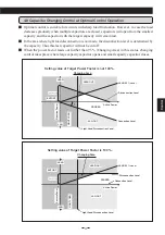 Preview for 19 page of Mitsubishi Electric VAR-12A User Manual