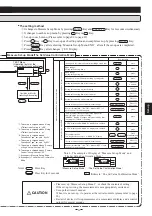 Preview for 23 page of Mitsubishi Electric VAR-12A User Manual