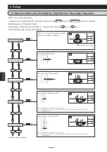 Preview for 26 page of Mitsubishi Electric VAR-12A User Manual