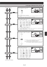 Preview for 27 page of Mitsubishi Electric VAR-12A User Manual