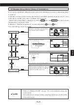 Preview for 29 page of Mitsubishi Electric VAR-12A User Manual