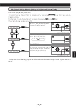 Preview for 31 page of Mitsubishi Electric VAR-12A User Manual