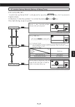 Preview for 33 page of Mitsubishi Electric VAR-12A User Manual