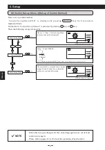 Preview for 34 page of Mitsubishi Electric VAR-12A User Manual