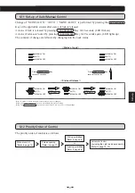 Preview for 37 page of Mitsubishi Electric VAR-12A User Manual