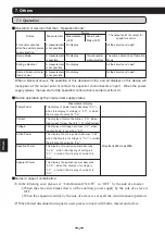 Preview for 40 page of Mitsubishi Electric VAR-12A User Manual