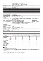 Preview for 8 page of Mitsubishi Electric VL-250CZPVU-L-E Handbook