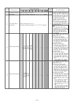 Preview for 25 page of Mitsubishi Electric VL-250CZPVU-L-E Handbook