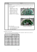 Preview for 46 page of Mitsubishi Electric VL-250CZPVU-L-E Handbook