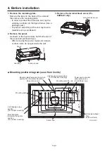 Предварительный просмотр 4 страницы Mitsubishi Electric VL-50ES2-E Installation Manual