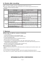 Предварительный просмотр 12 страницы Mitsubishi Electric VL-50ES2-E Installation Manual