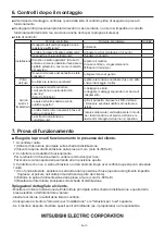 Предварительный просмотр 60 страницы Mitsubishi Electric VL-50ES2-E Installation Manual