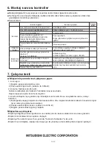 Предварительный просмотр 108 страницы Mitsubishi Electric VL-50ES2-E Installation Manual