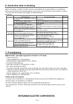 Предварительный просмотр 132 страницы Mitsubishi Electric VL-50ES2-E Installation Manual