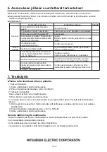 Предварительный просмотр 144 страницы Mitsubishi Electric VL-50ES2-E Installation Manual