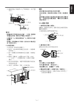 Предварительный просмотр 163 страницы Mitsubishi Electric VL-50ES2-E Installation Manual