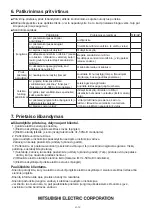 Предварительный просмотр 192 страницы Mitsubishi Electric VL-50ES2-E Installation Manual