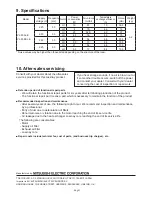 Предварительный просмотр 11 страницы Mitsubishi Electric VL-50ES2-E Operating Instructions Manual