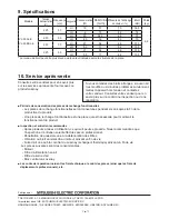 Предварительный просмотр 33 страницы Mitsubishi Electric VL-50ES2-E Operating Instructions Manual