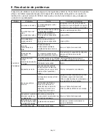 Предварительный просмотр 43 страницы Mitsubishi Electric VL-50ES2-E Operating Instructions Manual