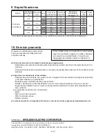 Предварительный просмотр 44 страницы Mitsubishi Electric VL-50ES2-E Operating Instructions Manual