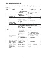 Предварительный просмотр 65 страницы Mitsubishi Electric VL-50ES2-E Operating Instructions Manual