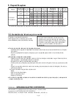 Предварительный просмотр 66 страницы Mitsubishi Electric VL-50ES2-E Operating Instructions Manual