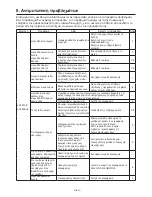 Предварительный просмотр 76 страницы Mitsubishi Electric VL-50ES2-E Operating Instructions Manual