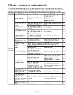 Предварительный просмотр 87 страницы Mitsubishi Electric VL-50ES2-E Operating Instructions Manual