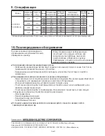 Предварительный просмотр 88 страницы Mitsubishi Electric VL-50ES2-E Operating Instructions Manual