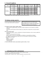 Предварительный просмотр 99 страницы Mitsubishi Electric VL-50ES2-E Operating Instructions Manual