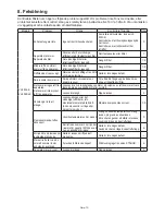 Предварительный просмотр 109 страницы Mitsubishi Electric VL-50ES2-E Operating Instructions Manual