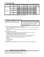 Предварительный просмотр 132 страницы Mitsubishi Electric VL-50ES2-E Operating Instructions Manual