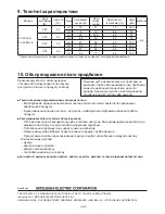 Предварительный просмотр 143 страницы Mitsubishi Electric VL-50ES2-E Operating Instructions Manual