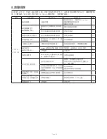 Предварительный просмотр 153 страницы Mitsubishi Electric VL-50ES2-E Operating Instructions Manual