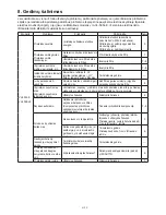 Предварительный просмотр 175 страницы Mitsubishi Electric VL-50ES2-E Operating Instructions Manual