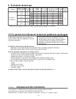 Предварительный просмотр 176 страницы Mitsubishi Electric VL-50ES2-E Operating Instructions Manual