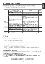 Предварительный просмотр 39 страницы Mitsubishi Electric VL-50SR2-E Installation Manual