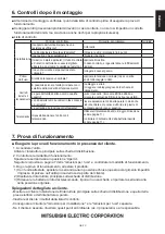 Preview for 65 page of Mitsubishi Electric VL-50SR2-E Installation Manual