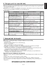 Предварительный просмотр 91 страницы Mitsubishi Electric VL-50SR2-E Installation Manual