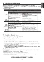 Предварительный просмотр 195 страницы Mitsubishi Electric VL-50SR2-E Installation Manual