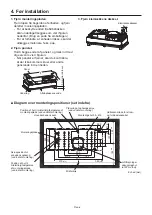 Предварительный просмотр 199 страницы Mitsubishi Electric VL-50SR2-E Installation Manual